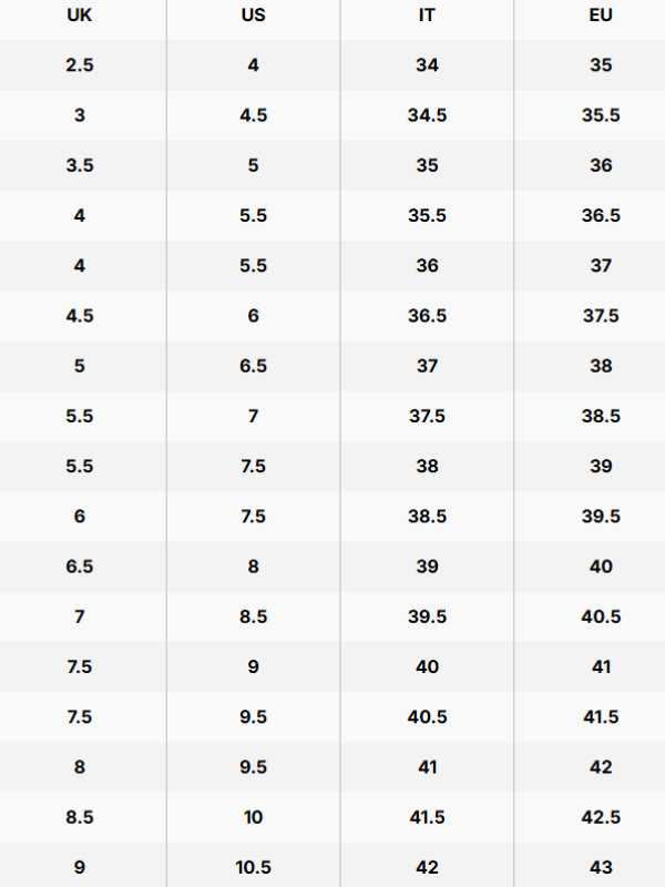 shoes_chart.png